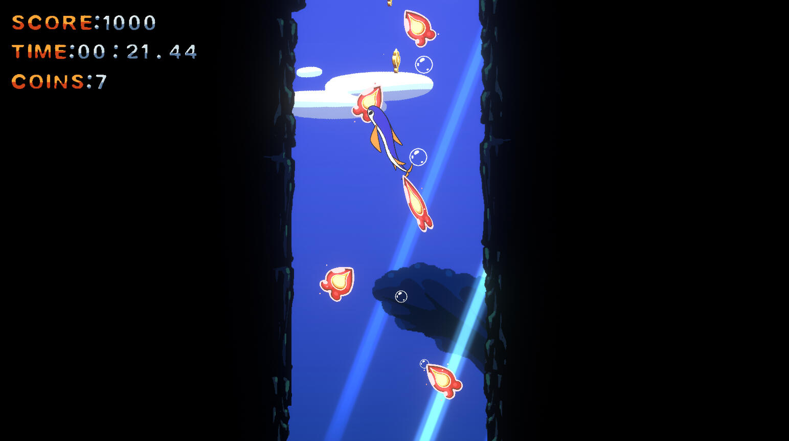 Gameplay Gameplay
